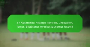 3-4 Aizsardzība: Atstarpe kontrole, Linebackeru lomas, Blitzēšanas tehnikas jaunatnes futbolā