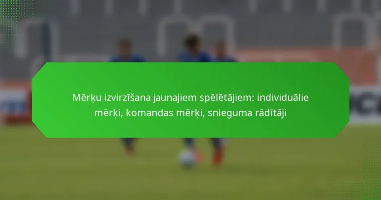 Mērķu izvirzīšana jaunajiem spēlētājiem: individuālie mērķi, komandas mērķi, snieguma rādītāji