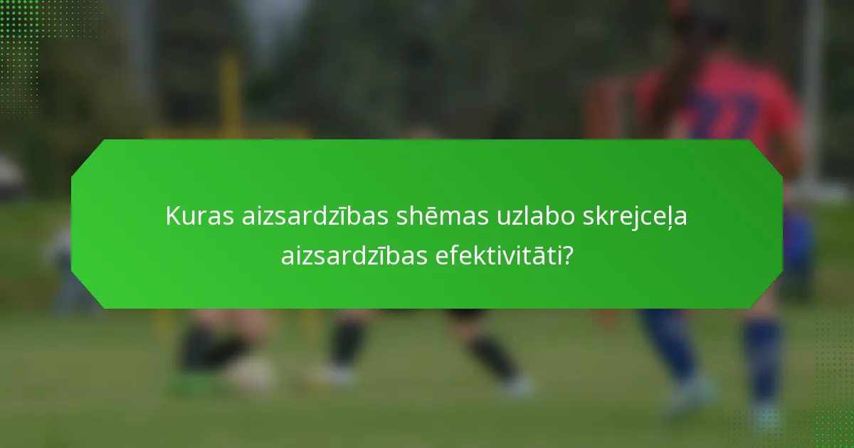 Kuras aizsardzības shēmas uzlabo skrejceļa aizsardzības efektivitāti?